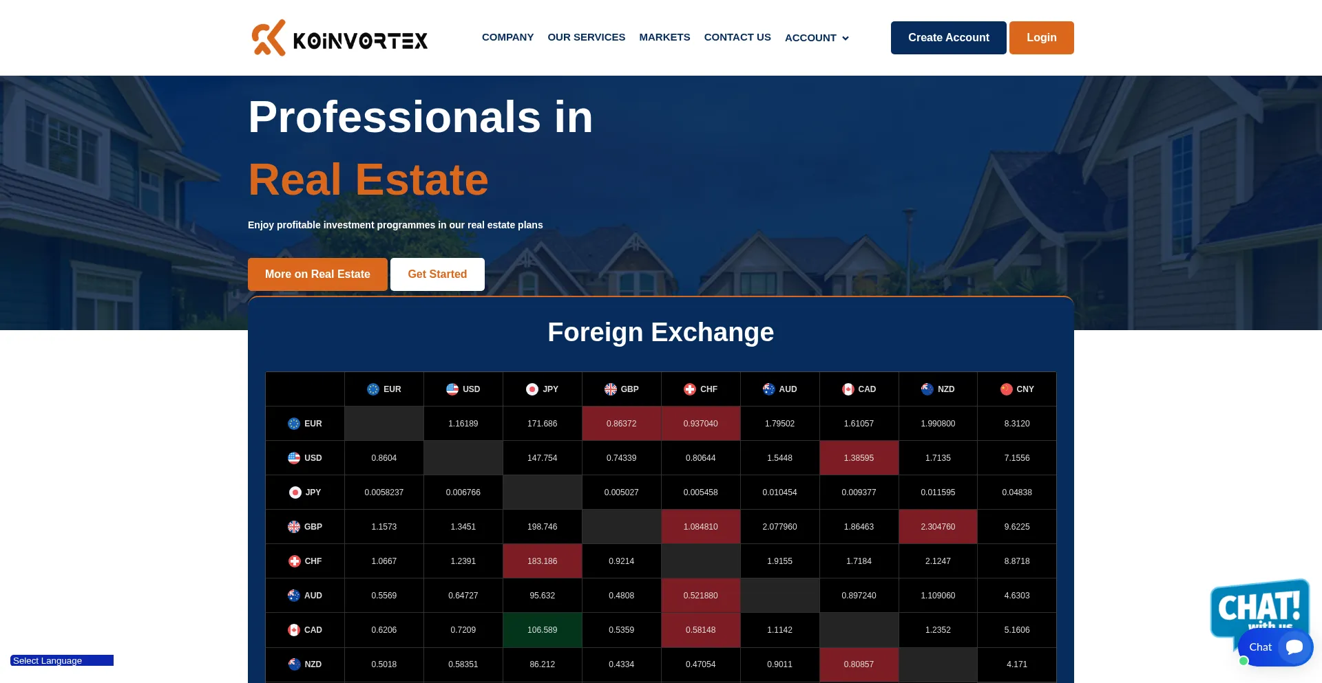 Website screenshot of Koinvortex.com