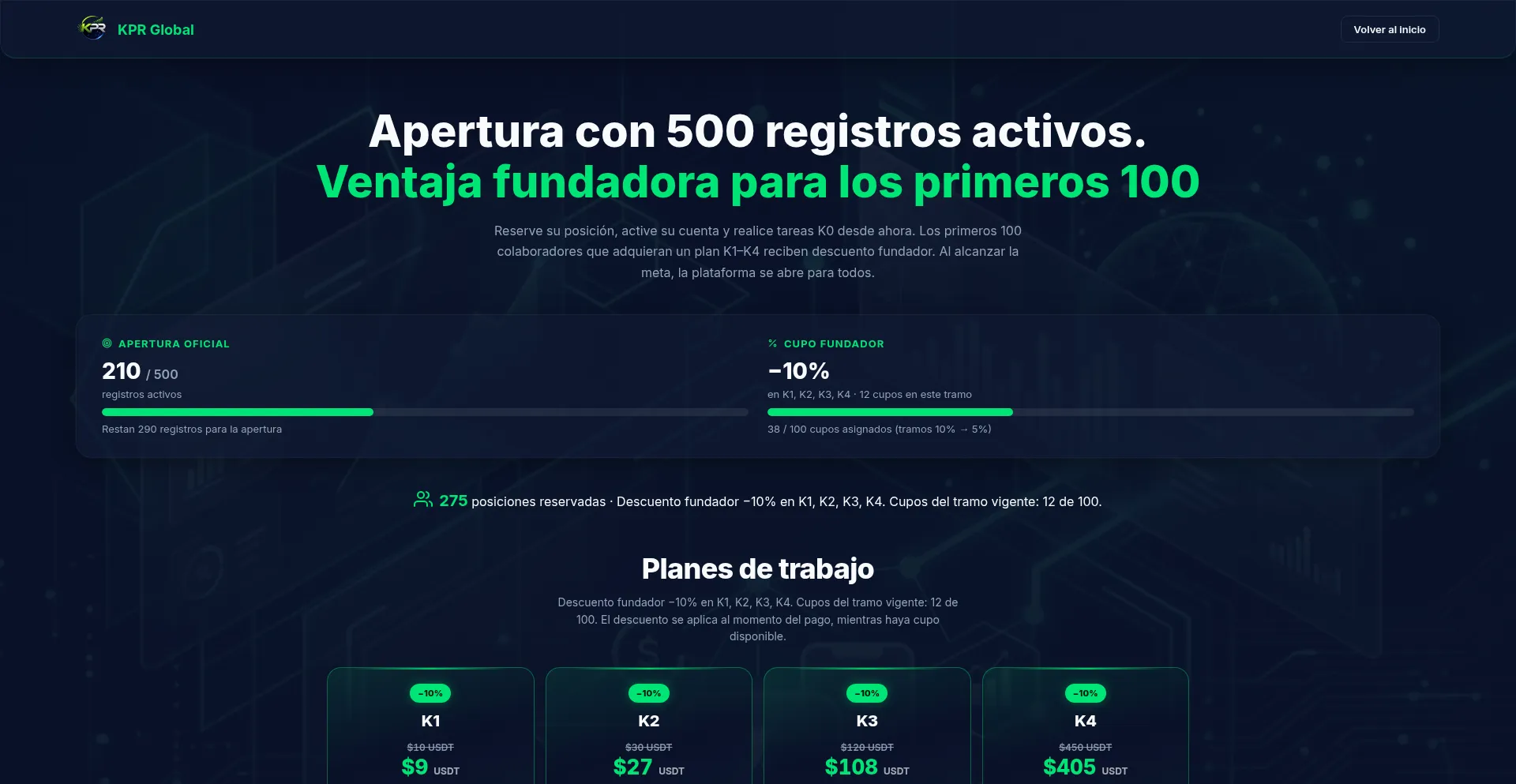 Kprglobal.app