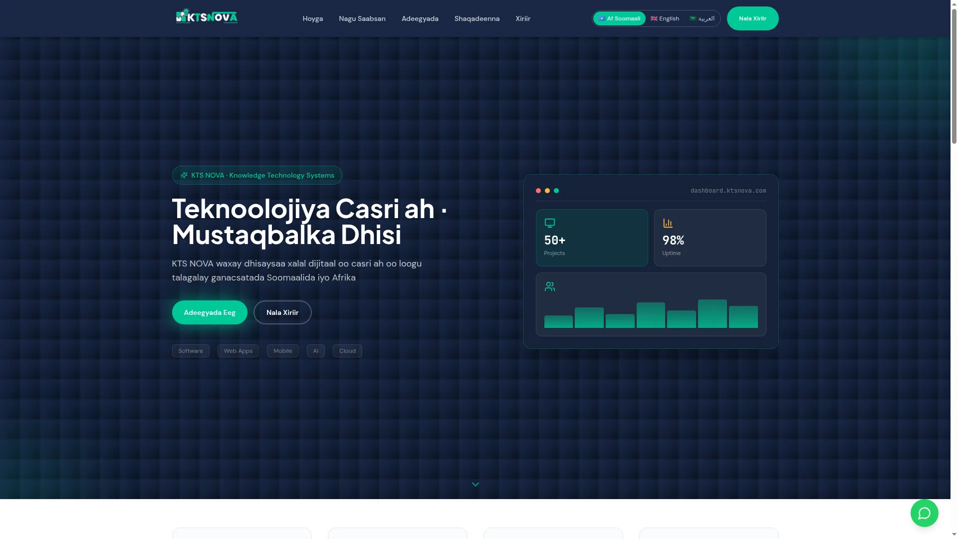 Ktsnova.com