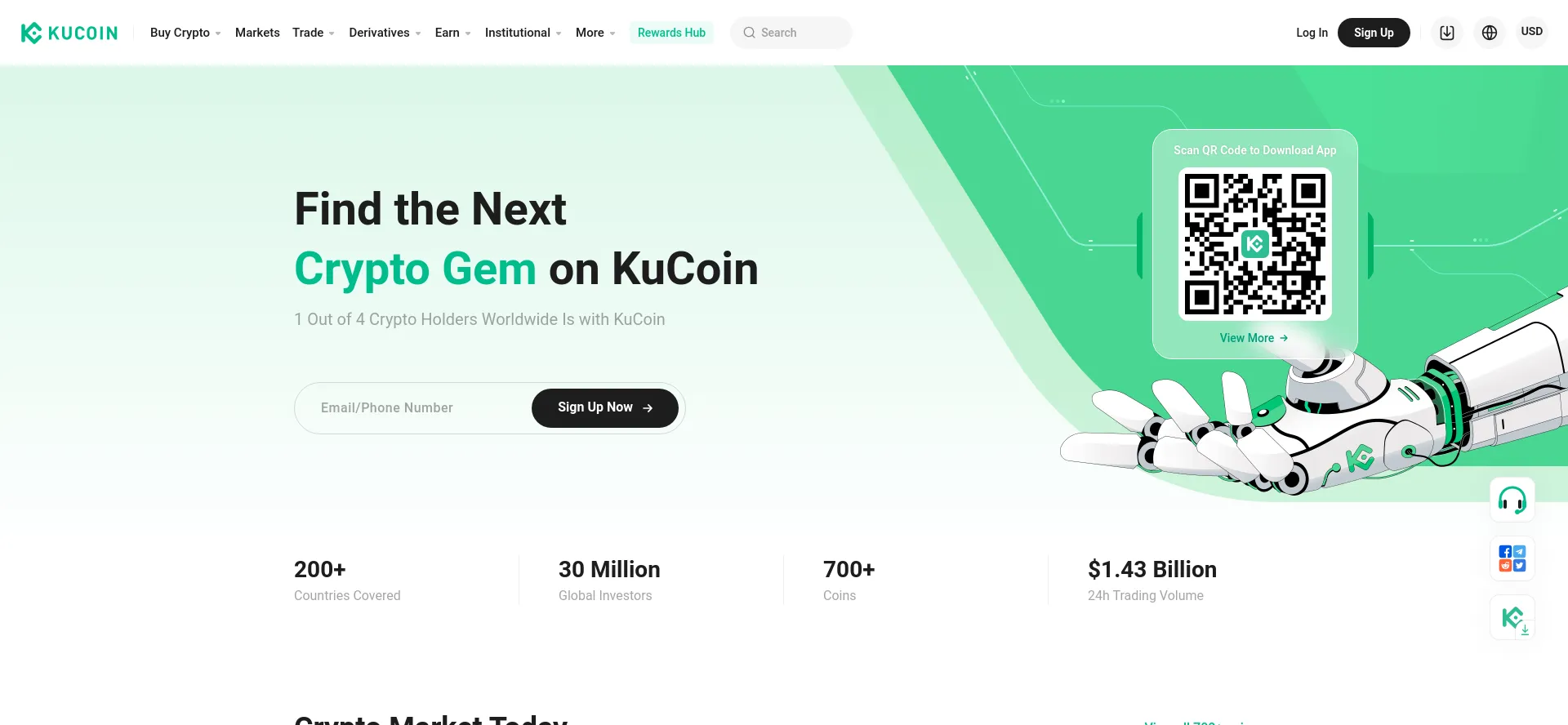 Kucoin.com