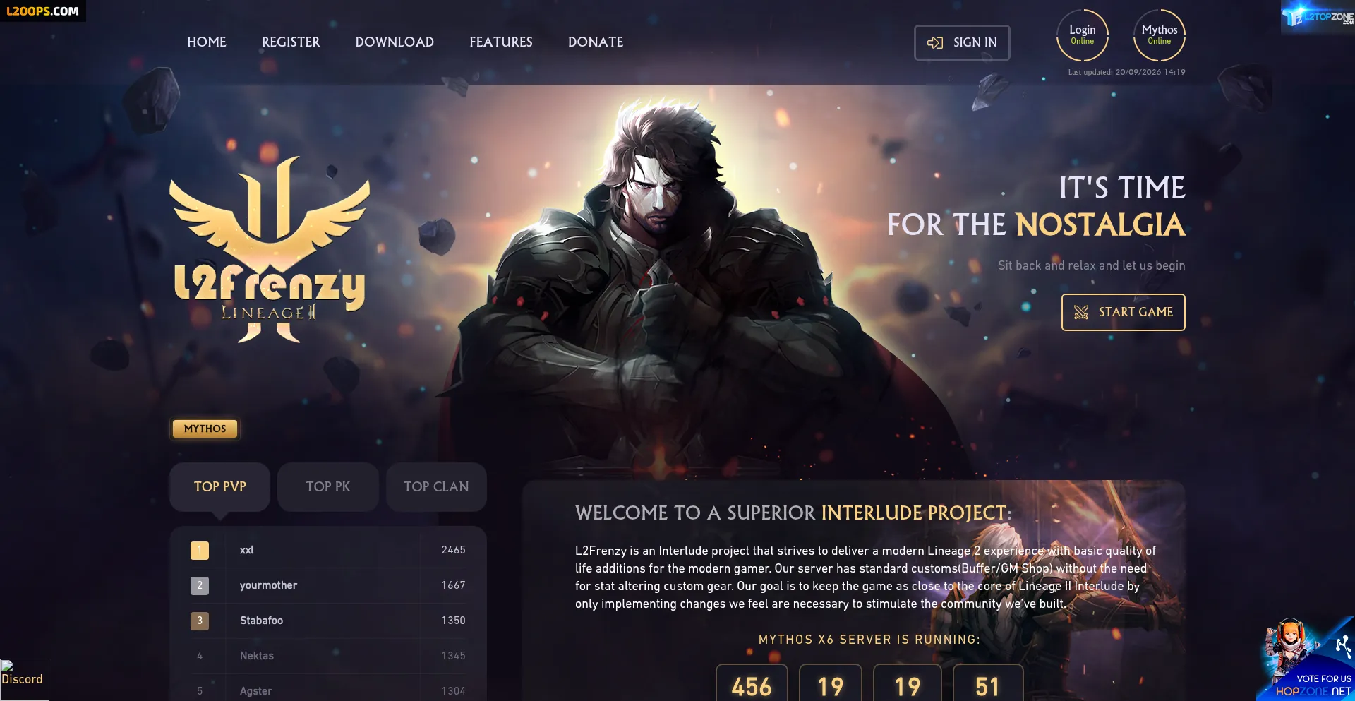 L2frenzy.net