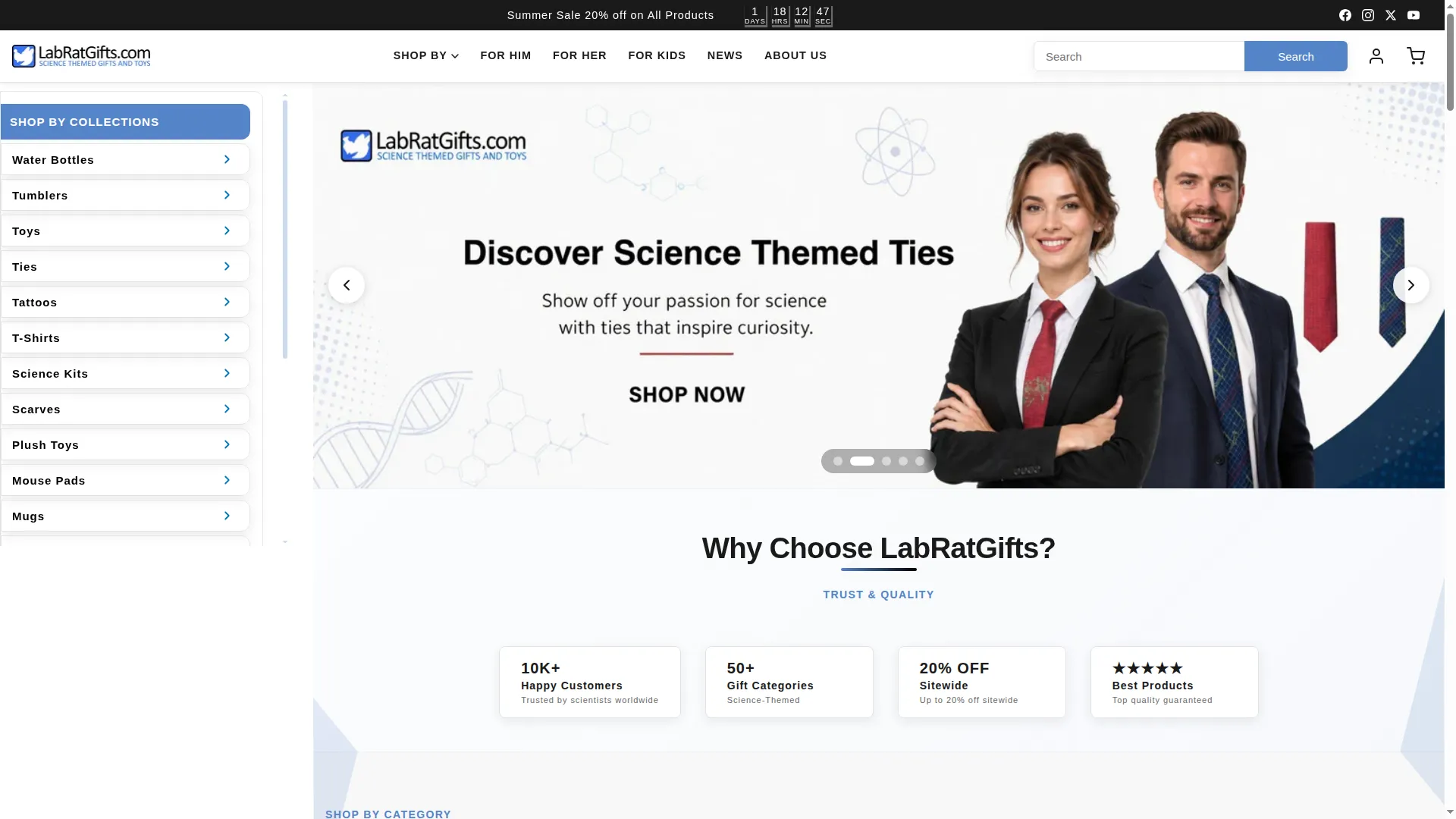 Labratgifts.com