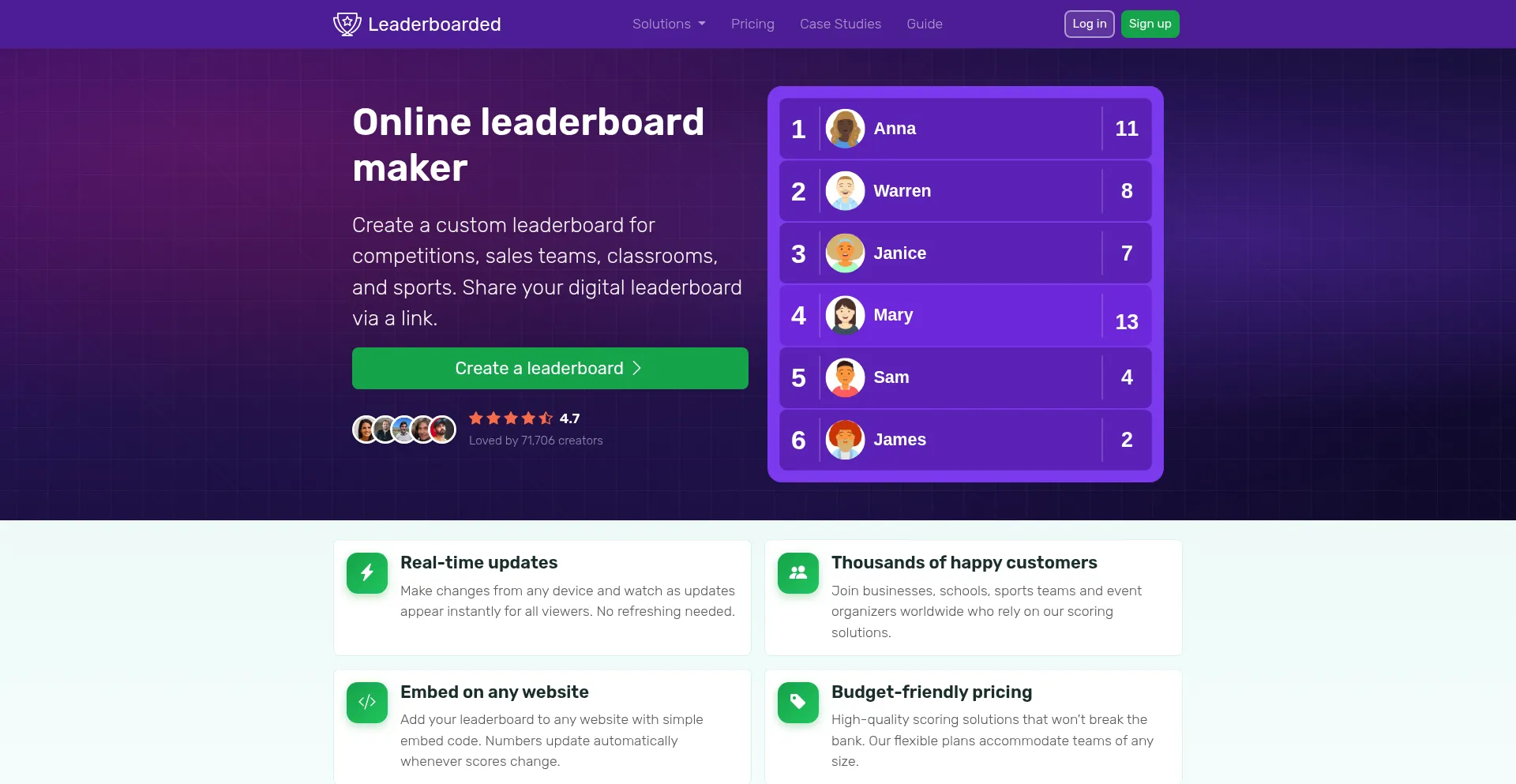 Leaderboarded.com