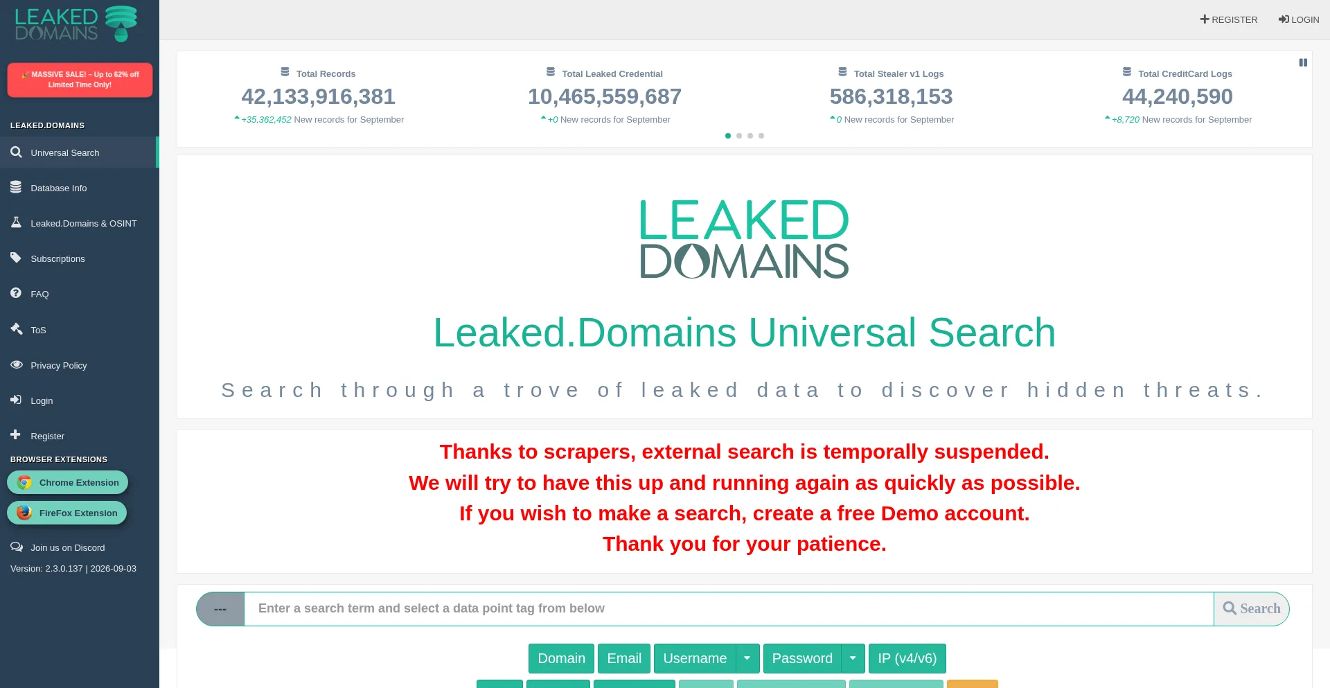 Leaked.domains