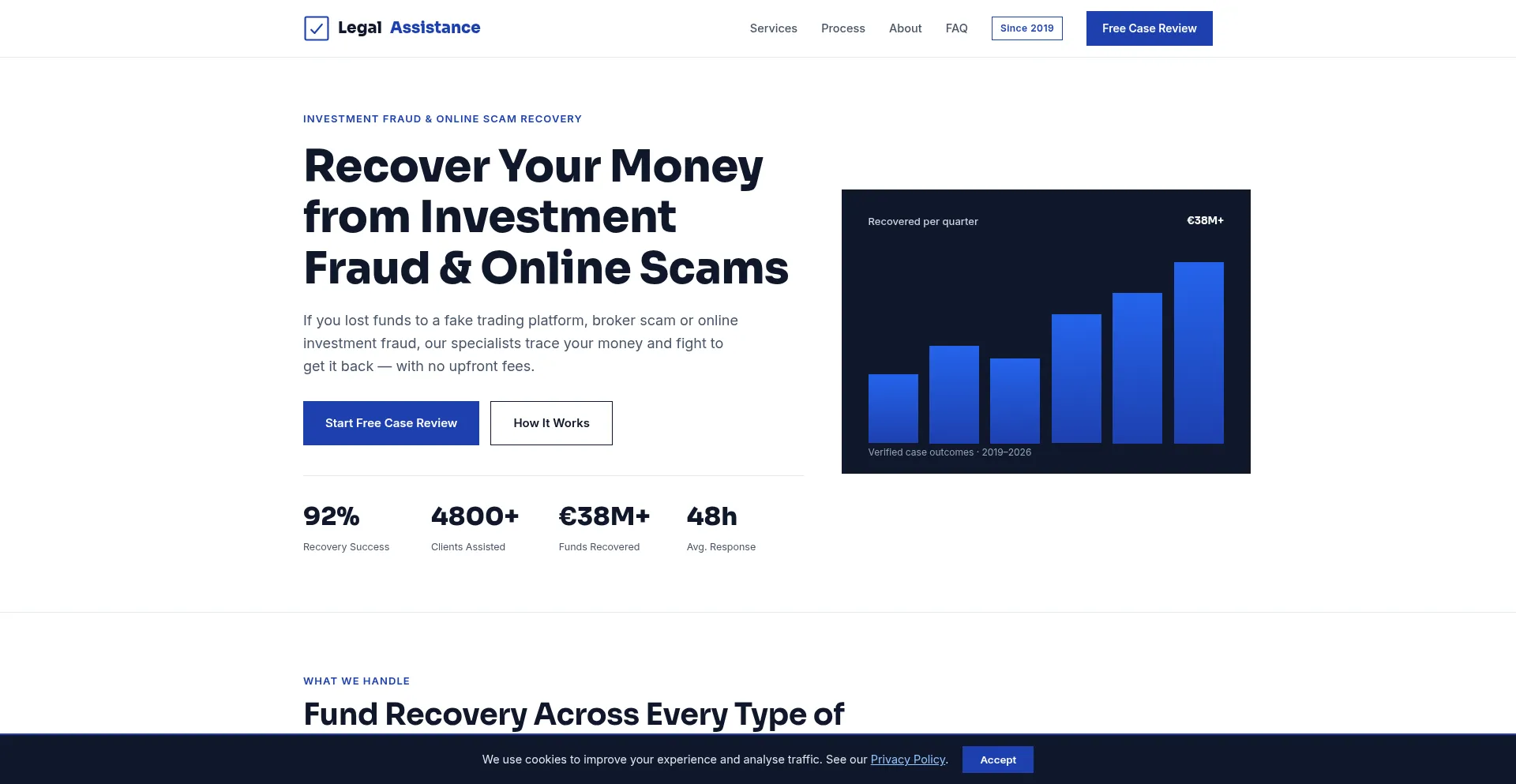 Legalassistance.one