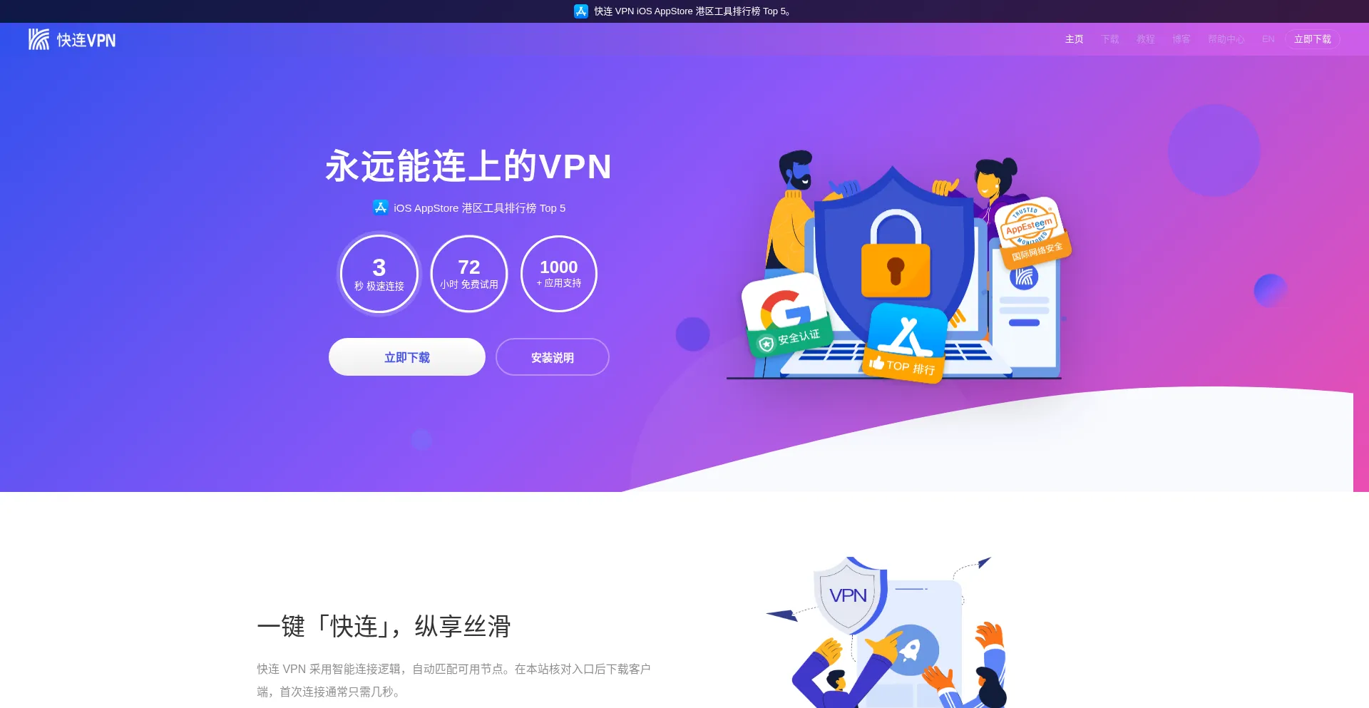 Letsvpnhq.com.cn