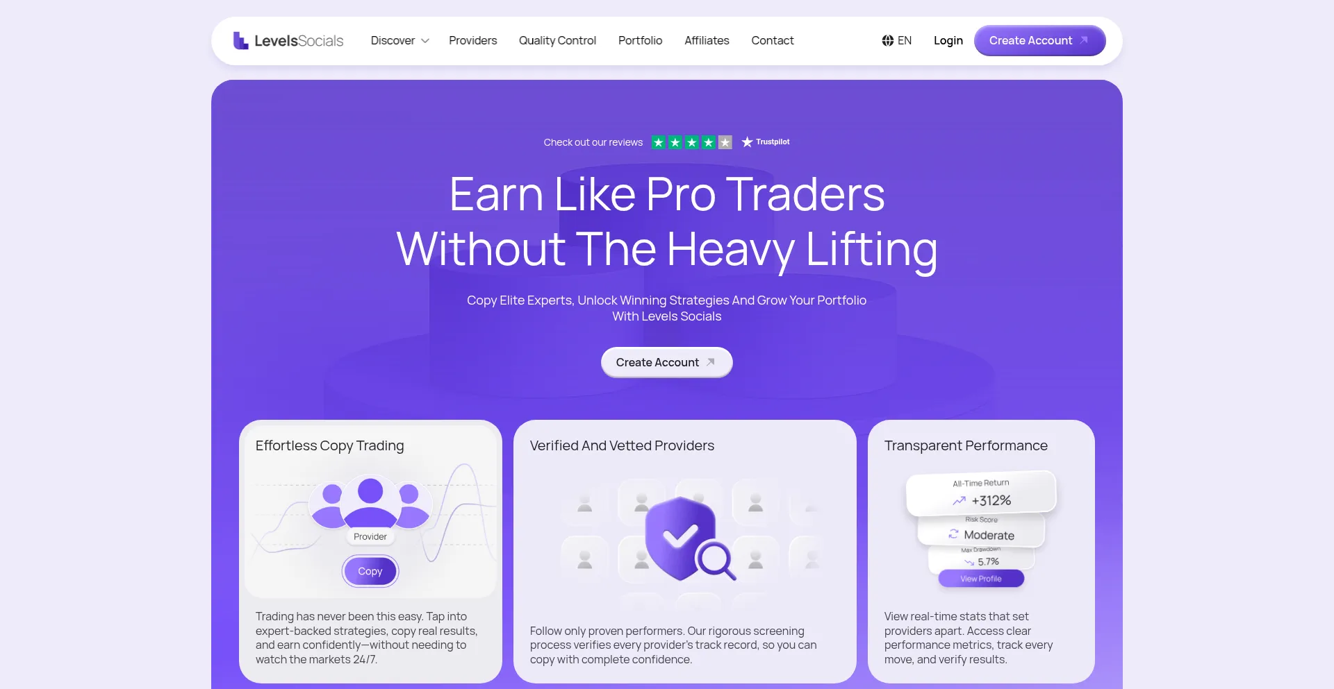 Levelssocials.com
