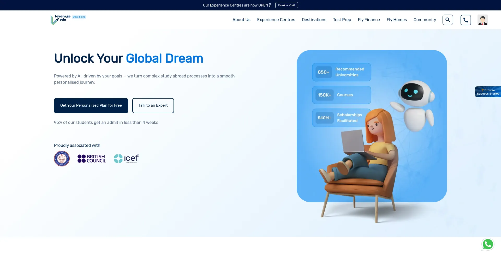 Leverageedu.com