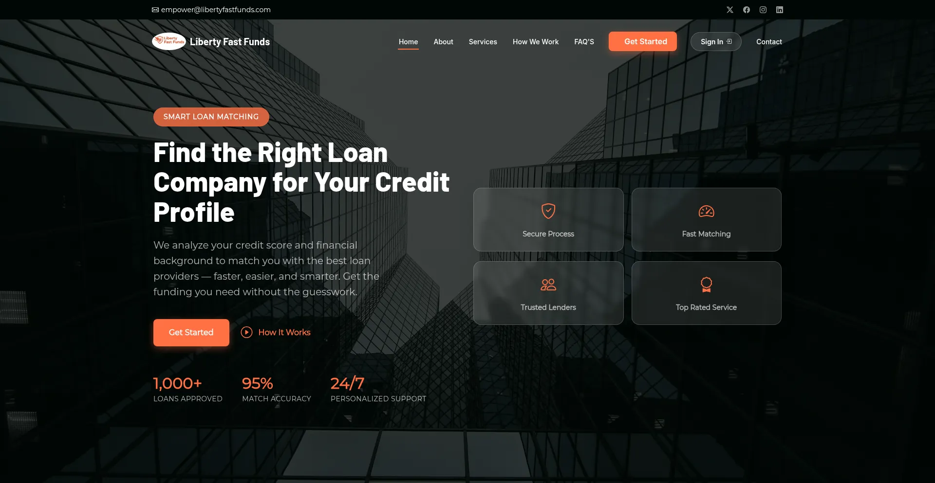 Libertyfastfunds.com