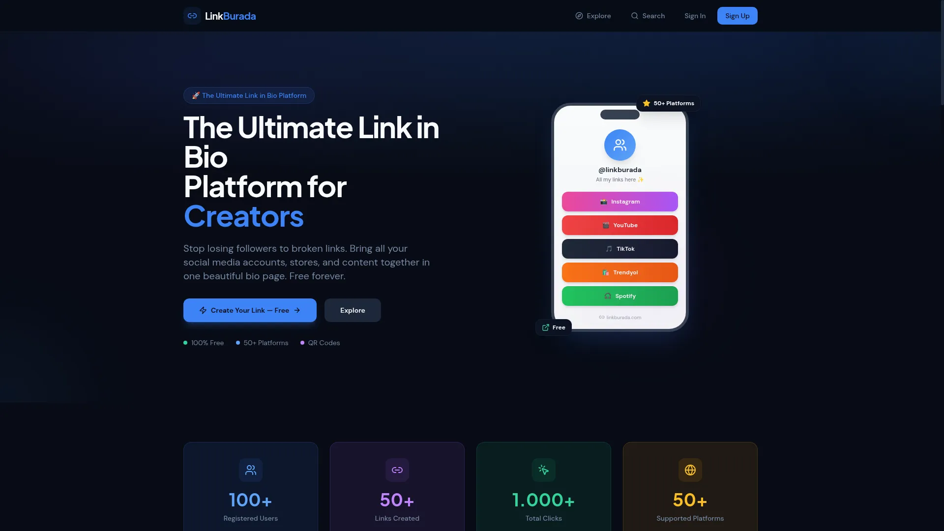 Linkburada.com