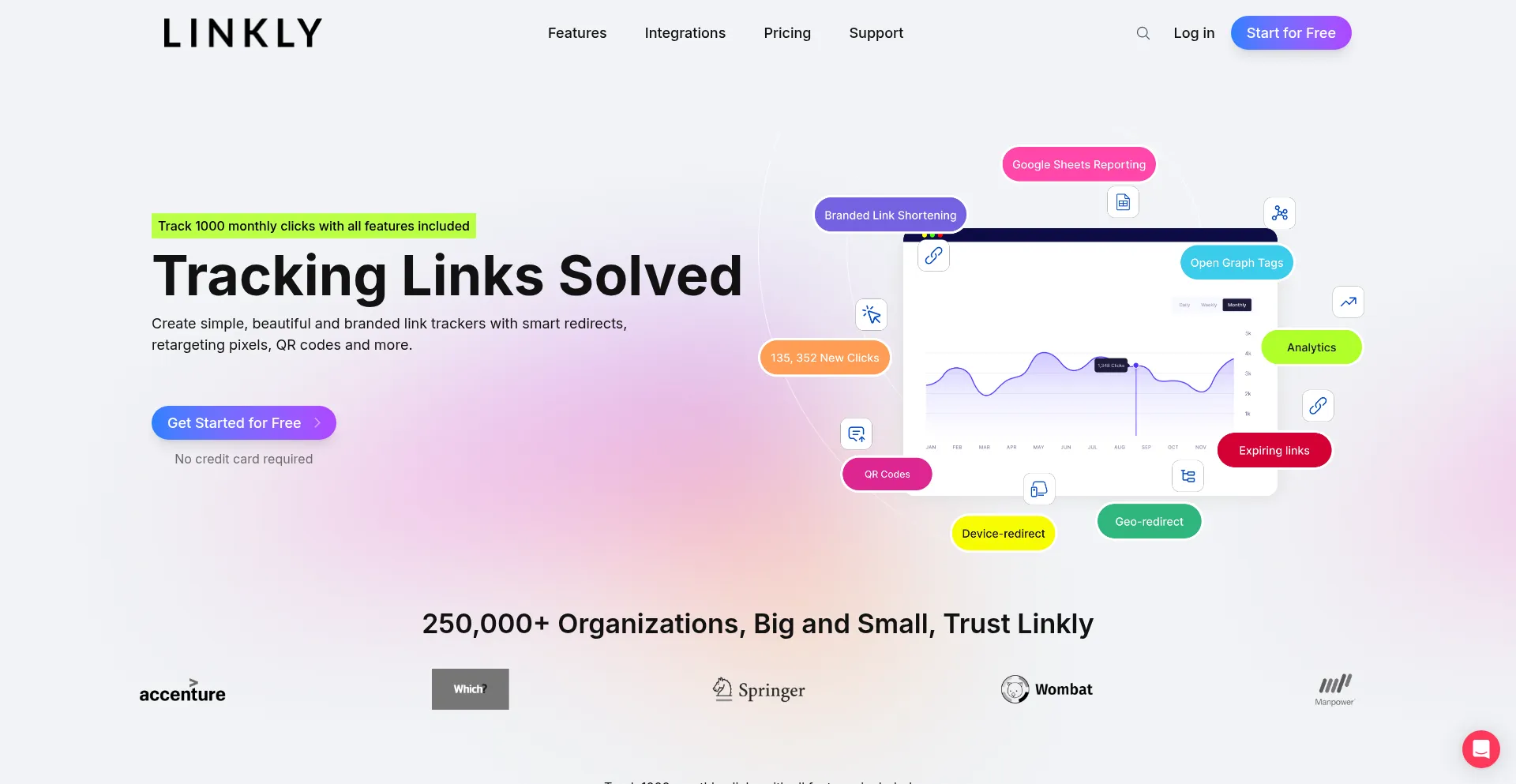 Website screenshot of Linkly.link