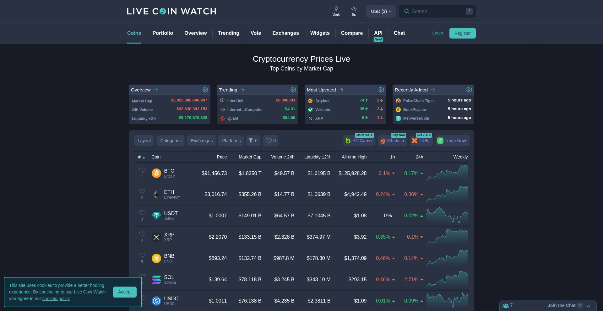 Livecoinwatch.com