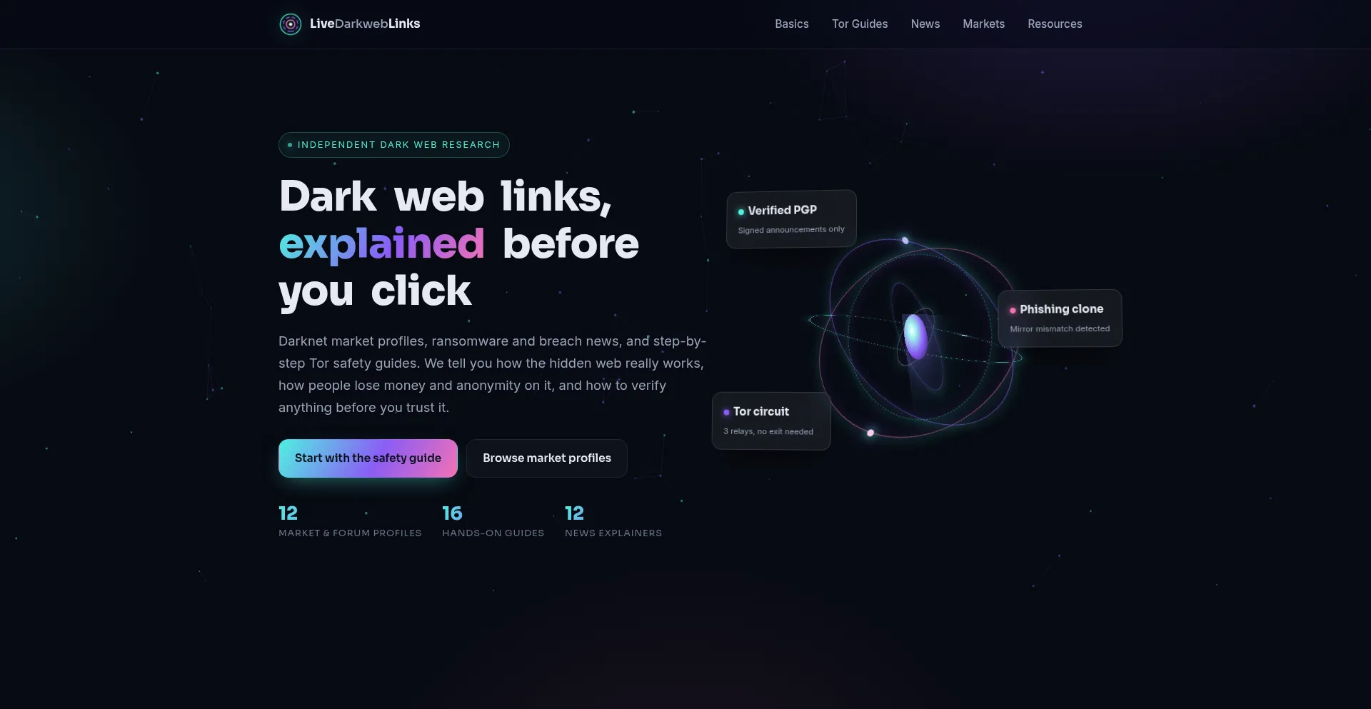 Livedarkweblinks.com