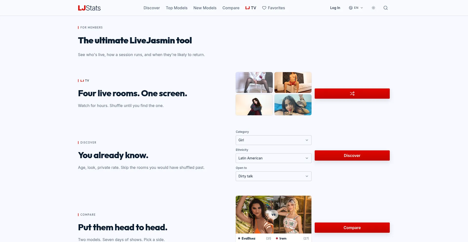 Ljstats.com