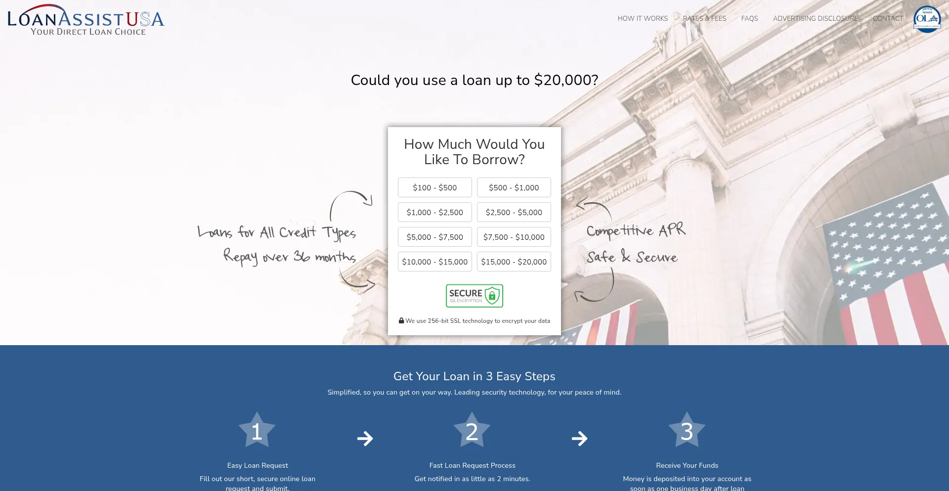Loan-assistusa.com