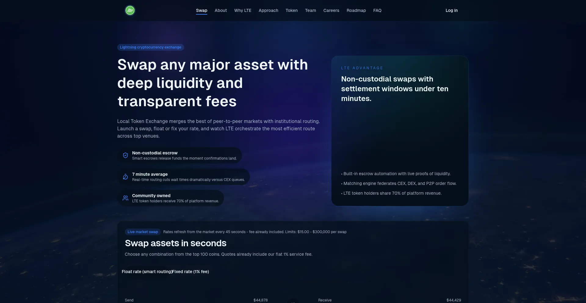 Localtokenexchange.com