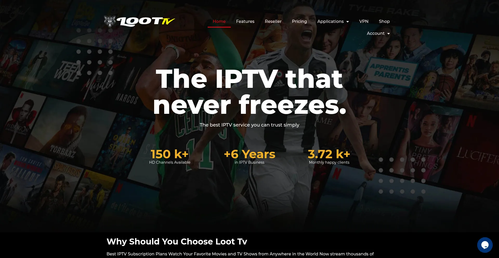 Lootiptv.com