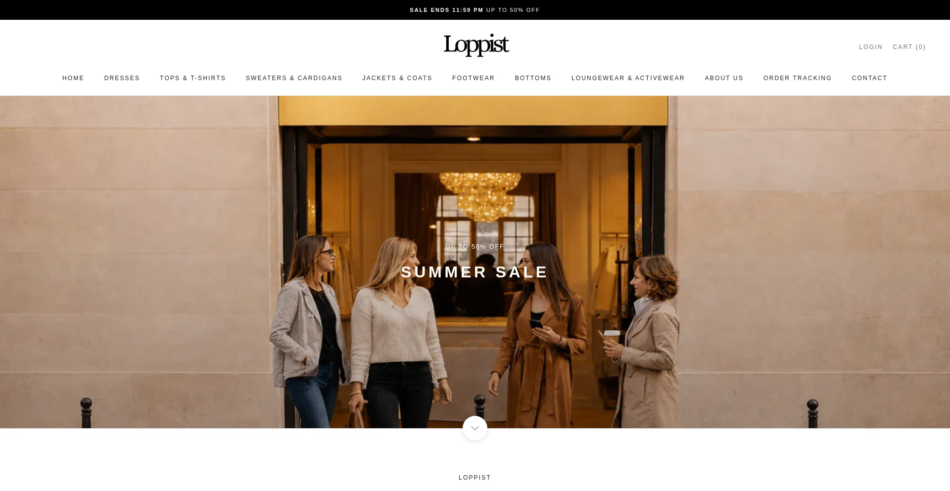 Loppist.com