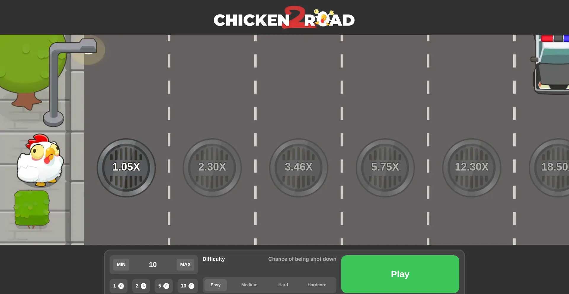 Luckychickenroad.store