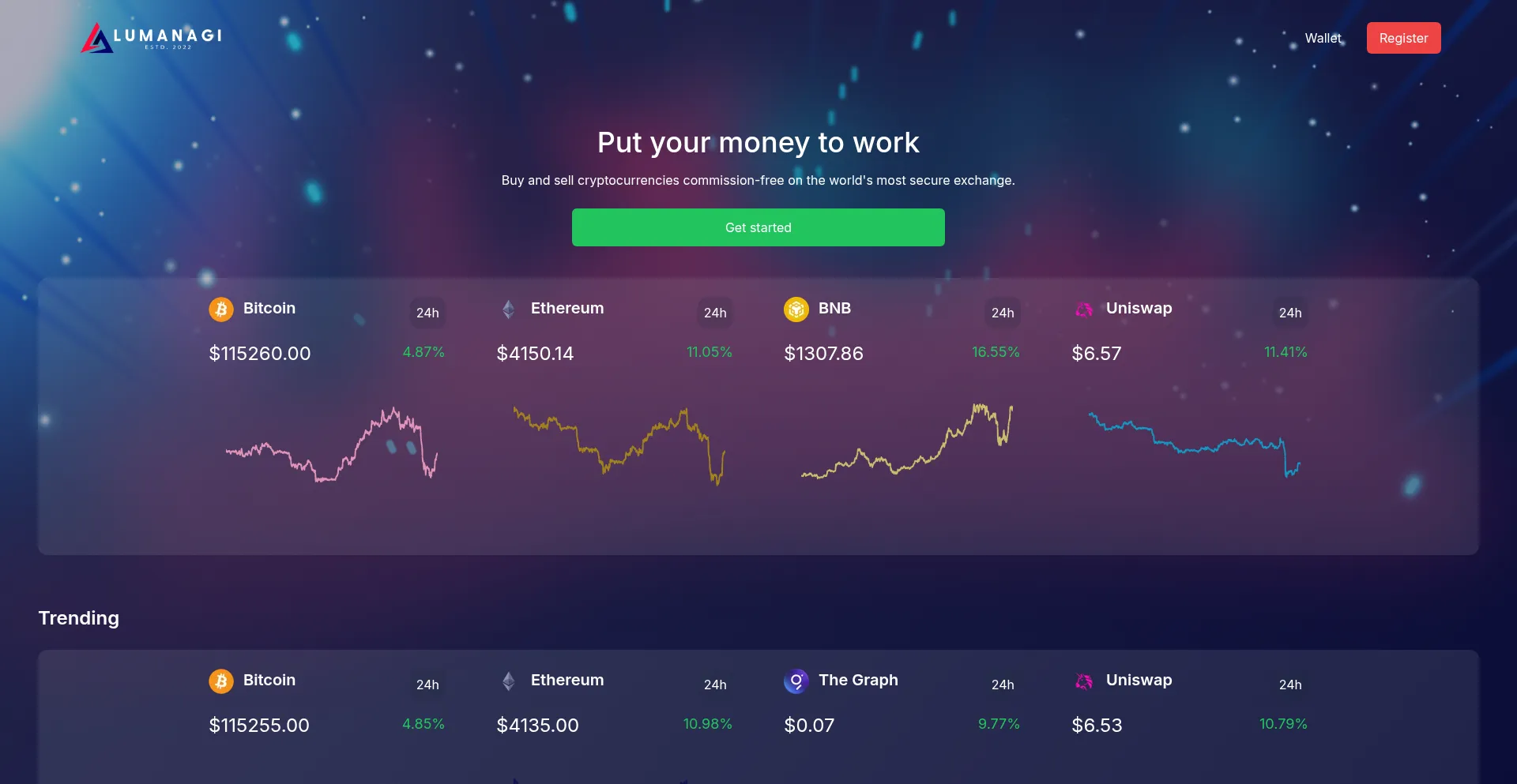 Lumanagi.com
