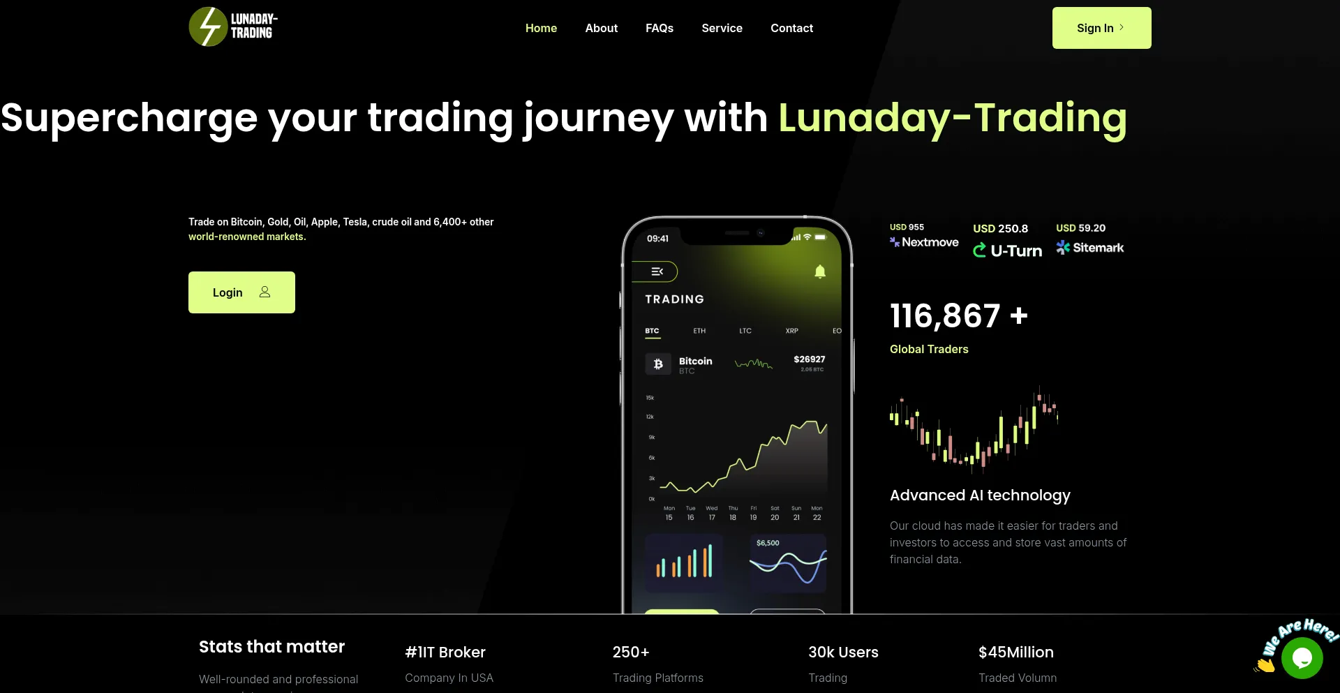 Lunaday-trading.com