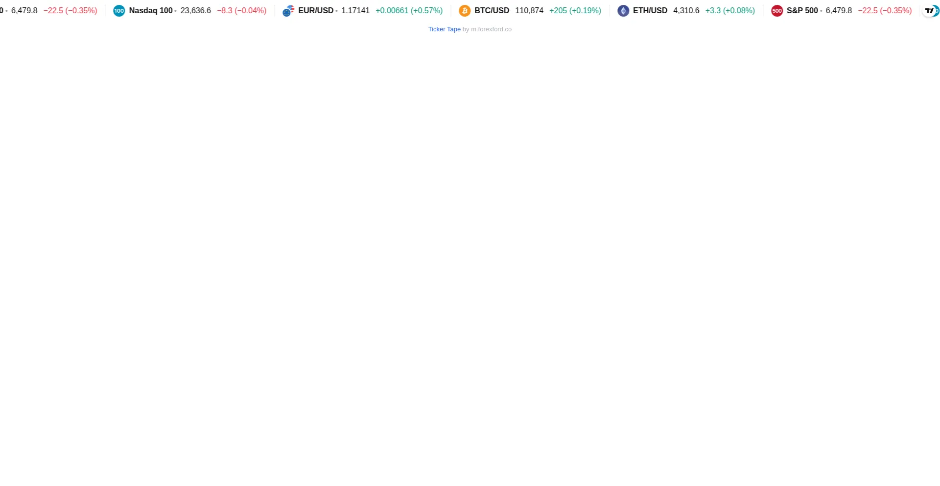 Website screenshot of M.forexford.co