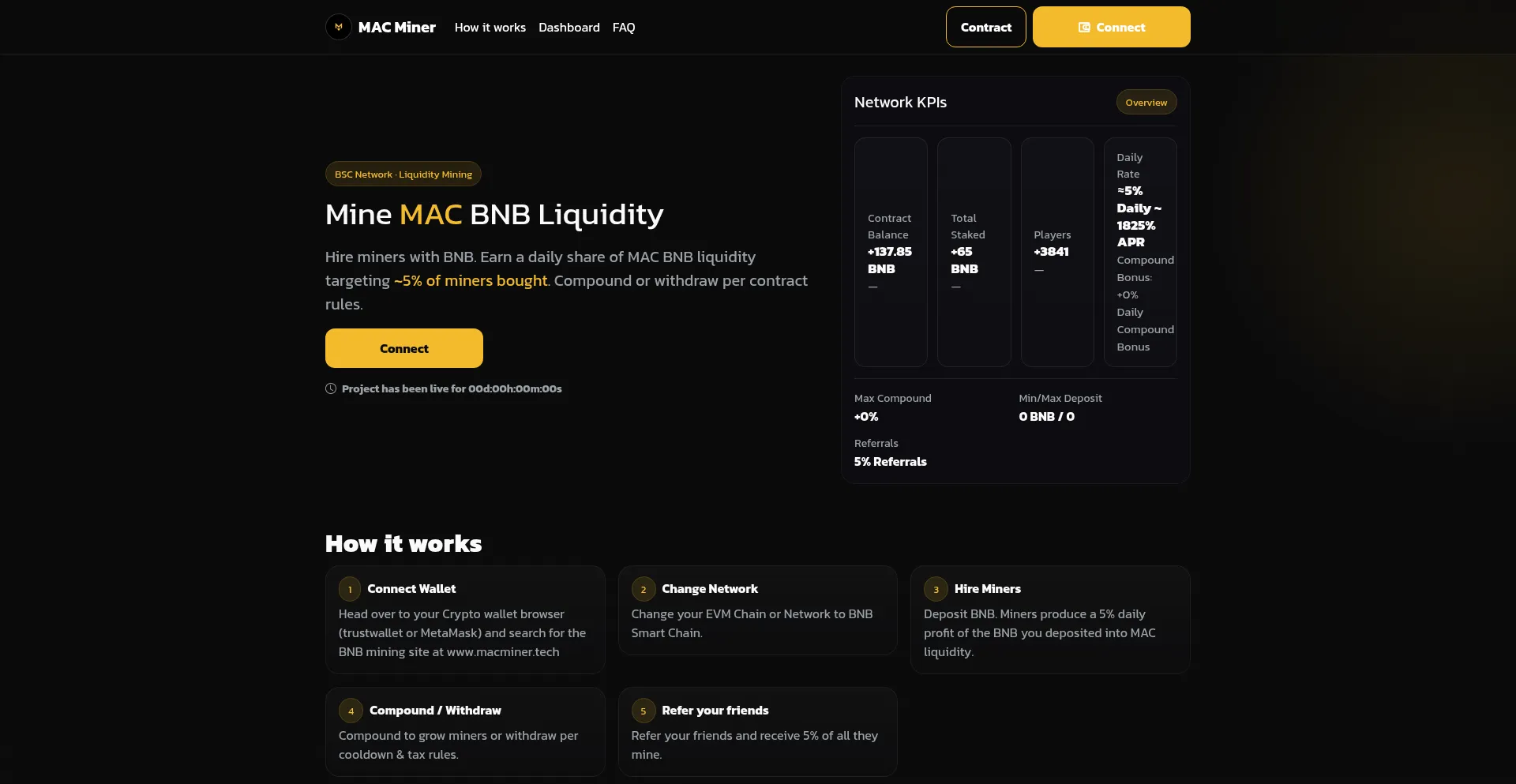 Macminer.tech