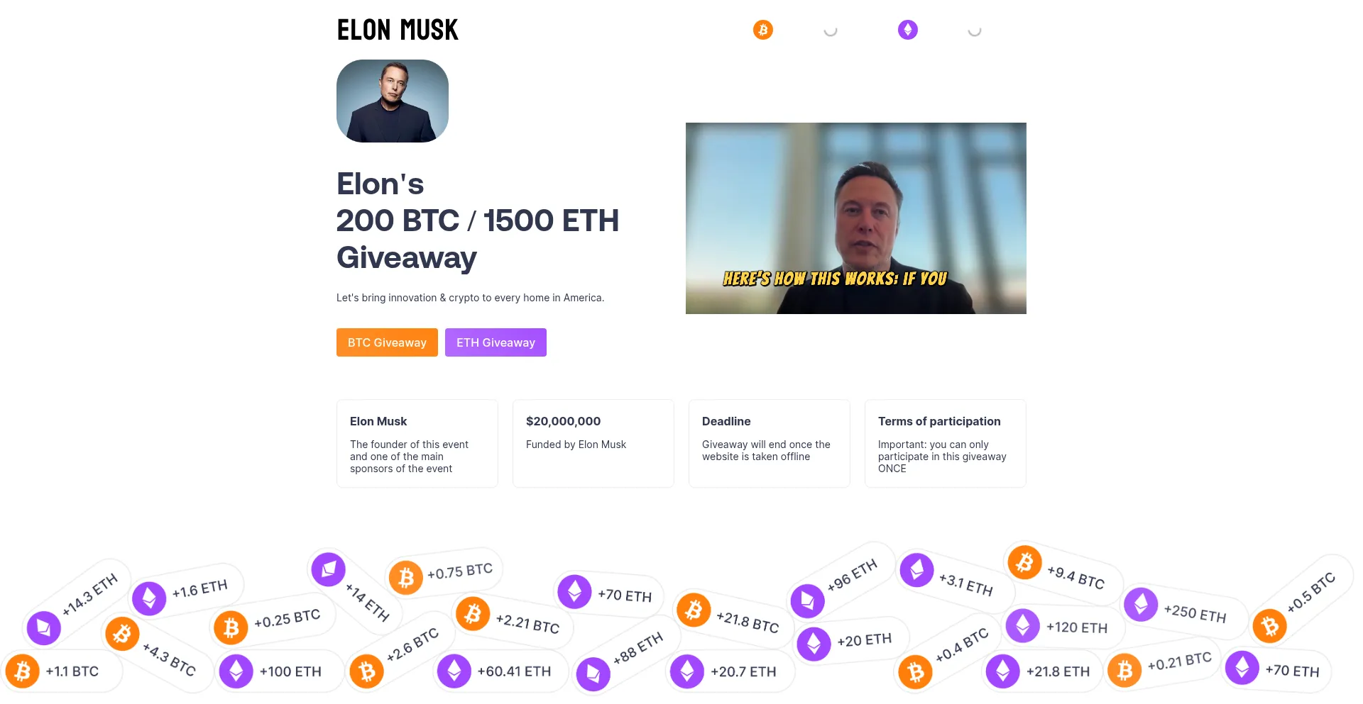 Magaelon.com