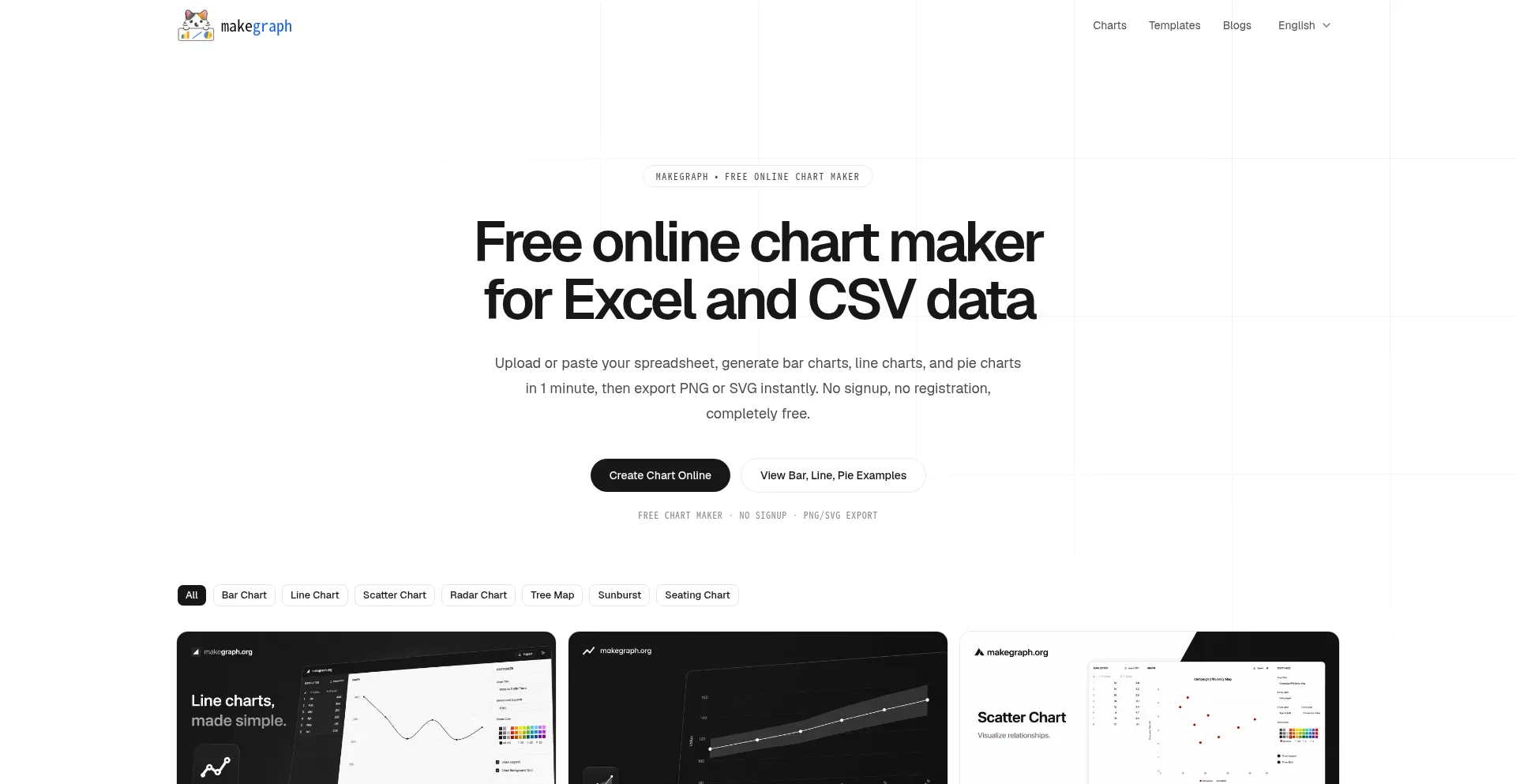 Makegraph.org