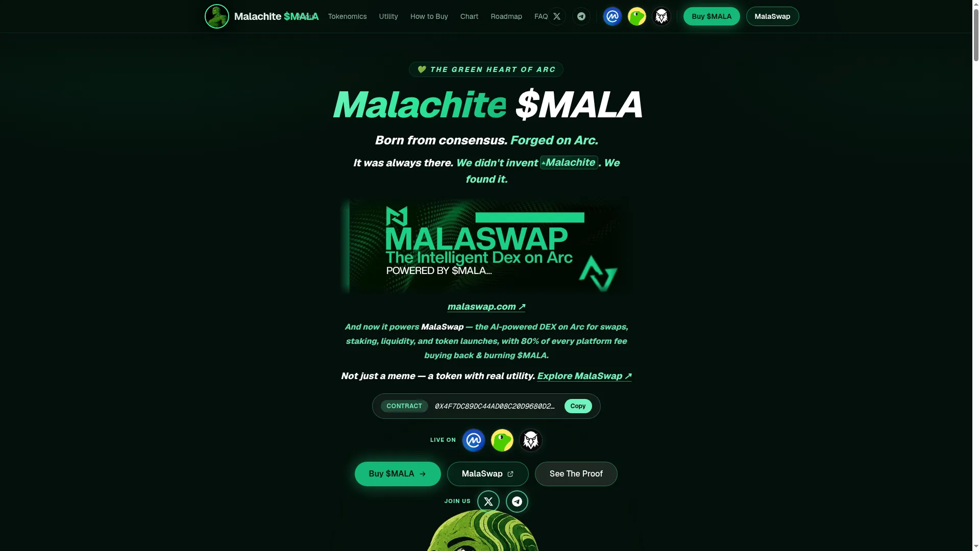 Malachitearc.com