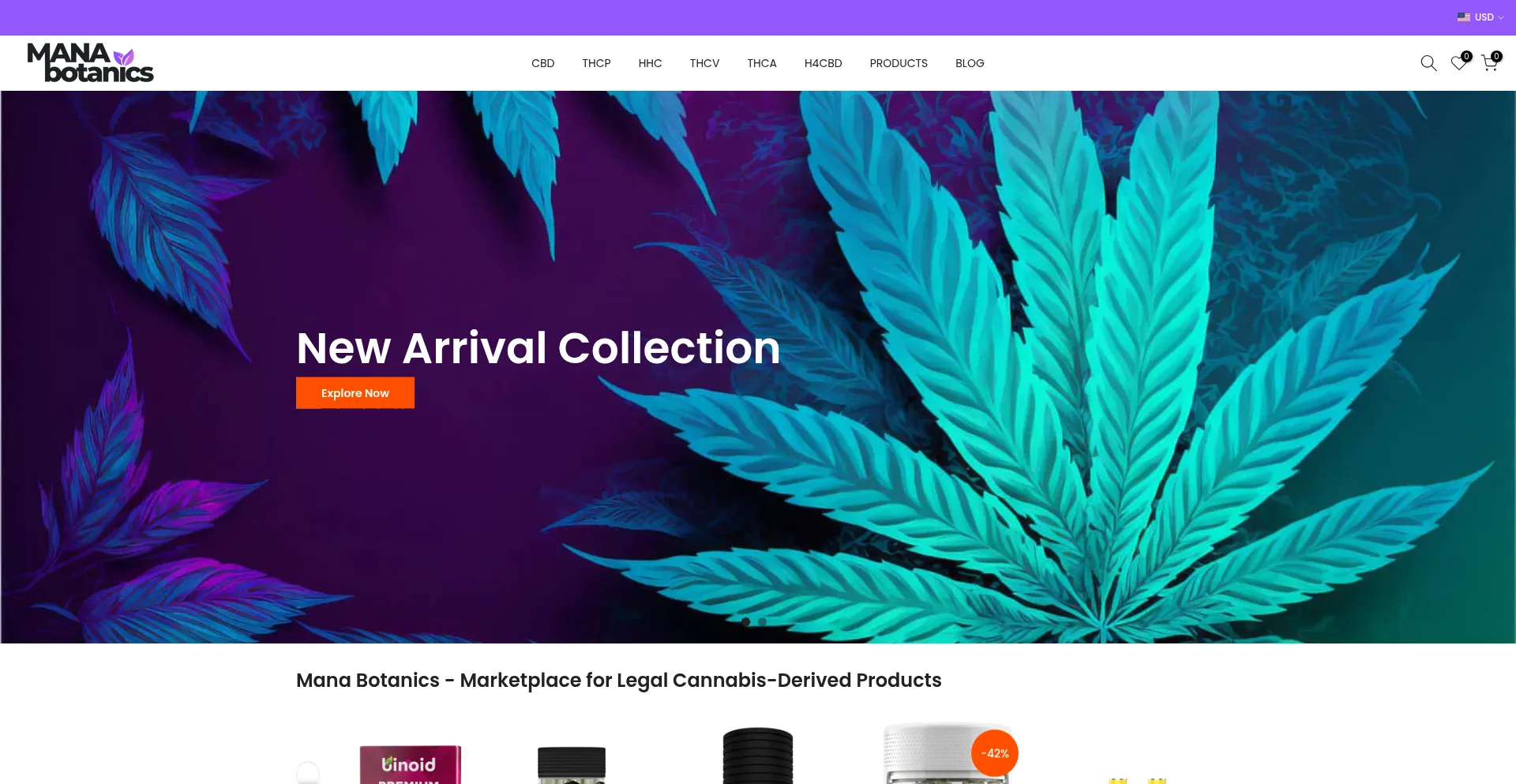 Manabotanics.com