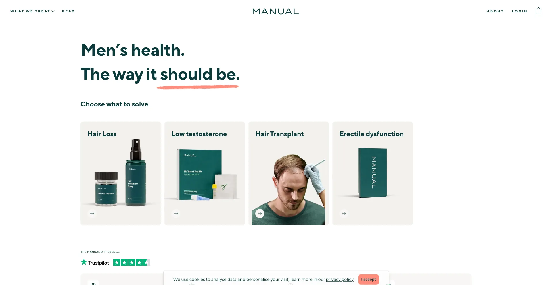 Manual.co