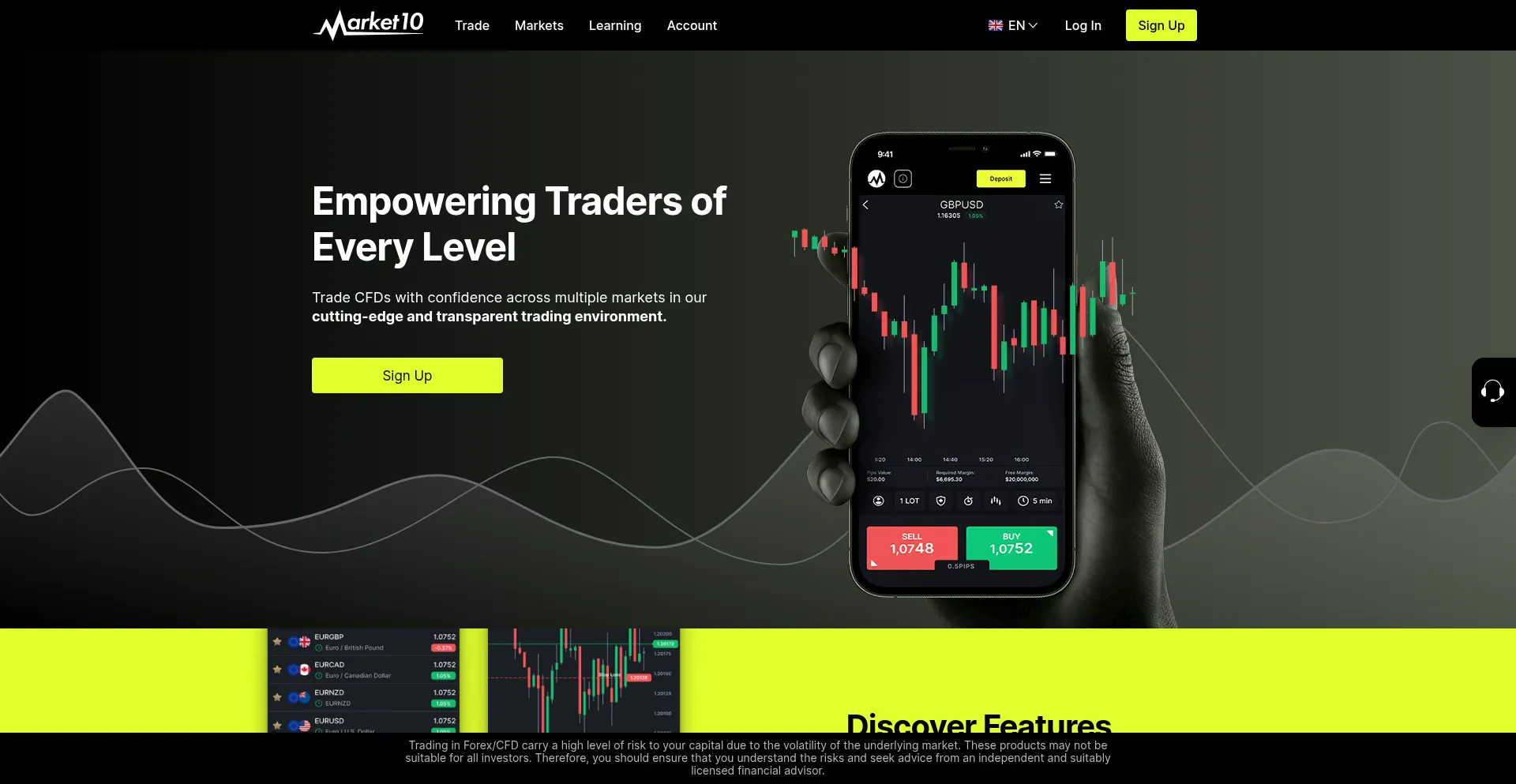 Website screenshot of Market10.net