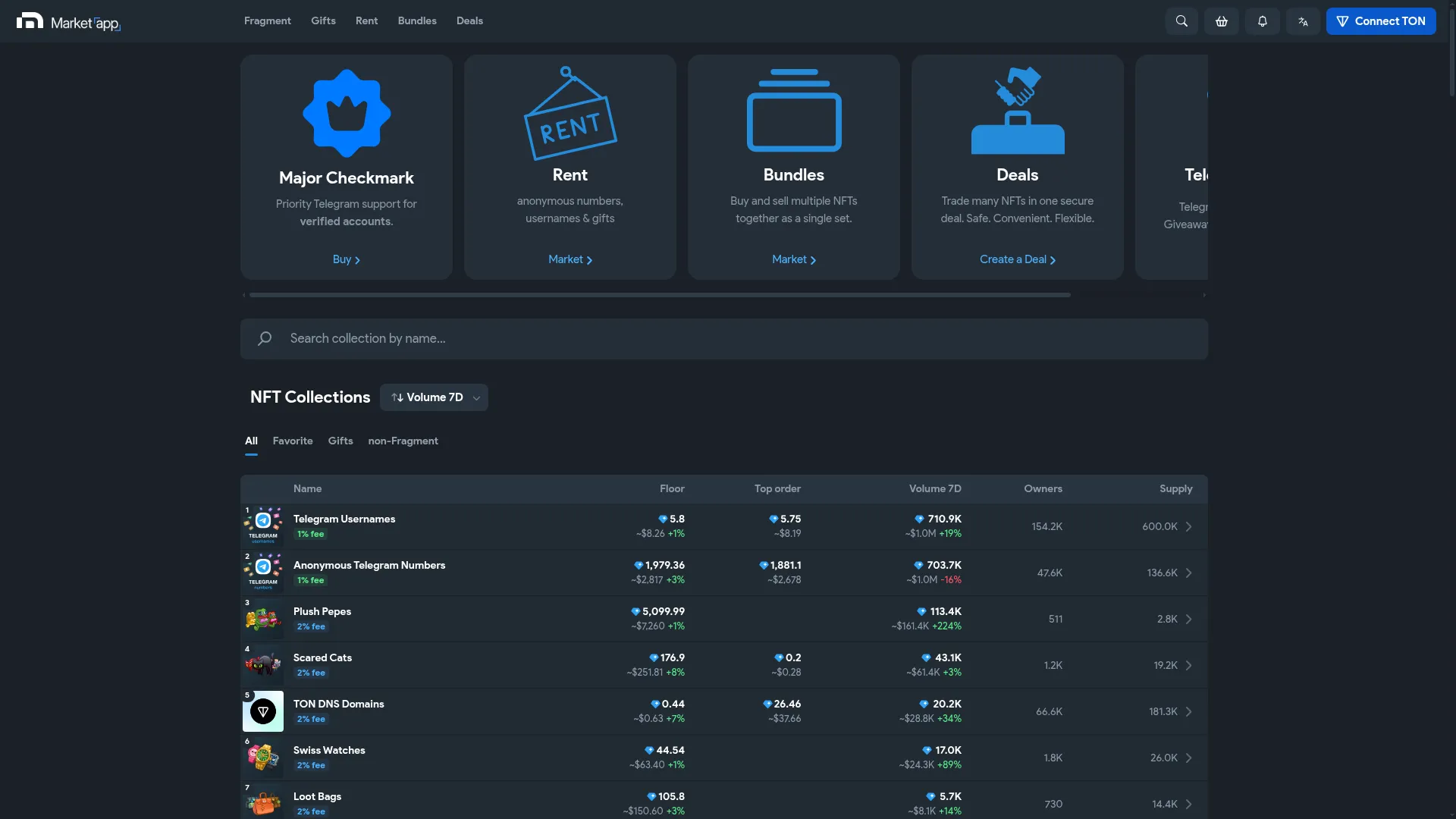 Marketapp.org