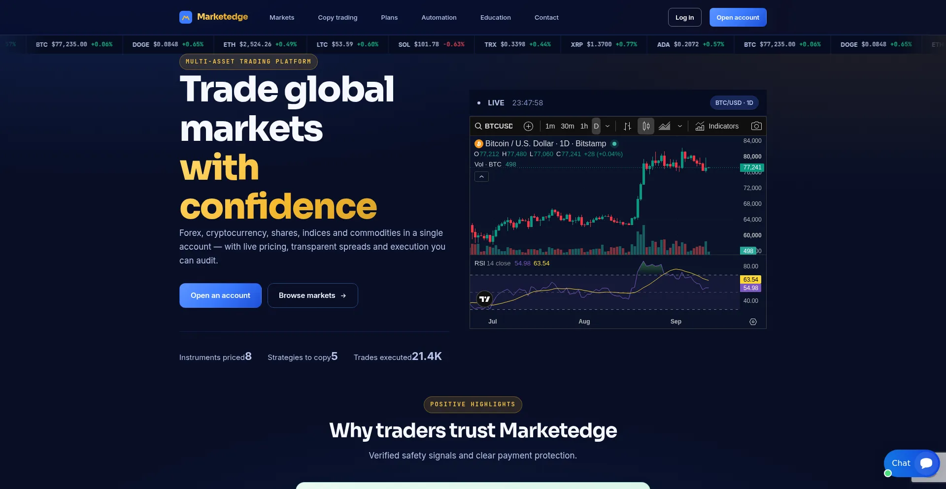 Marketedge.live