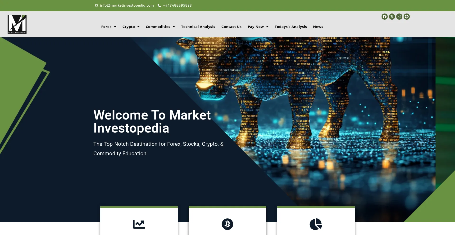 Marketinvestopedia.com