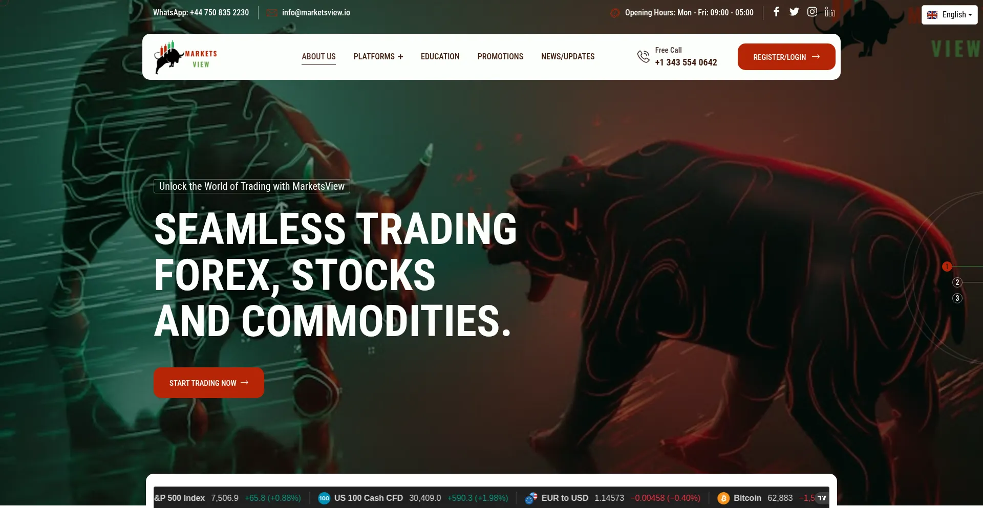 Marketsview.io