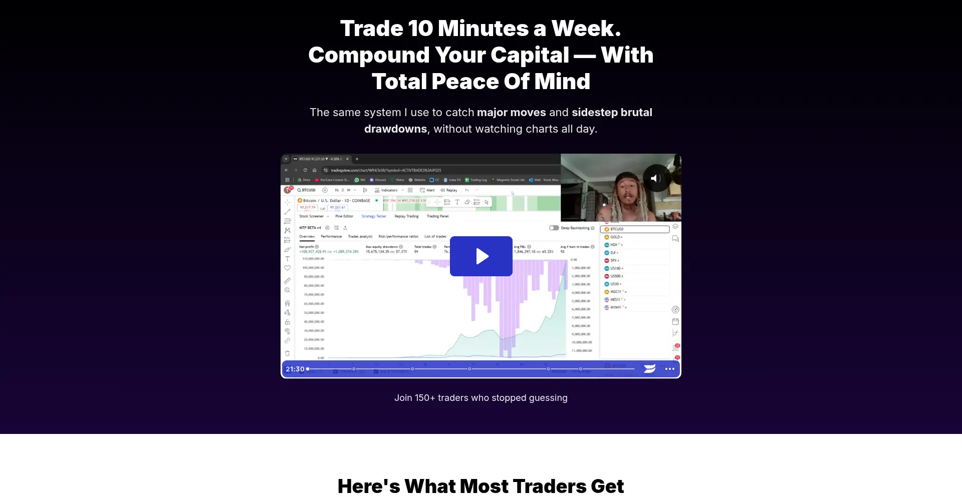 Markettraininggroup.com