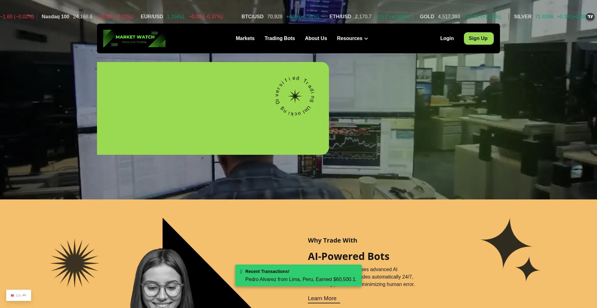 Marketwachfx.live