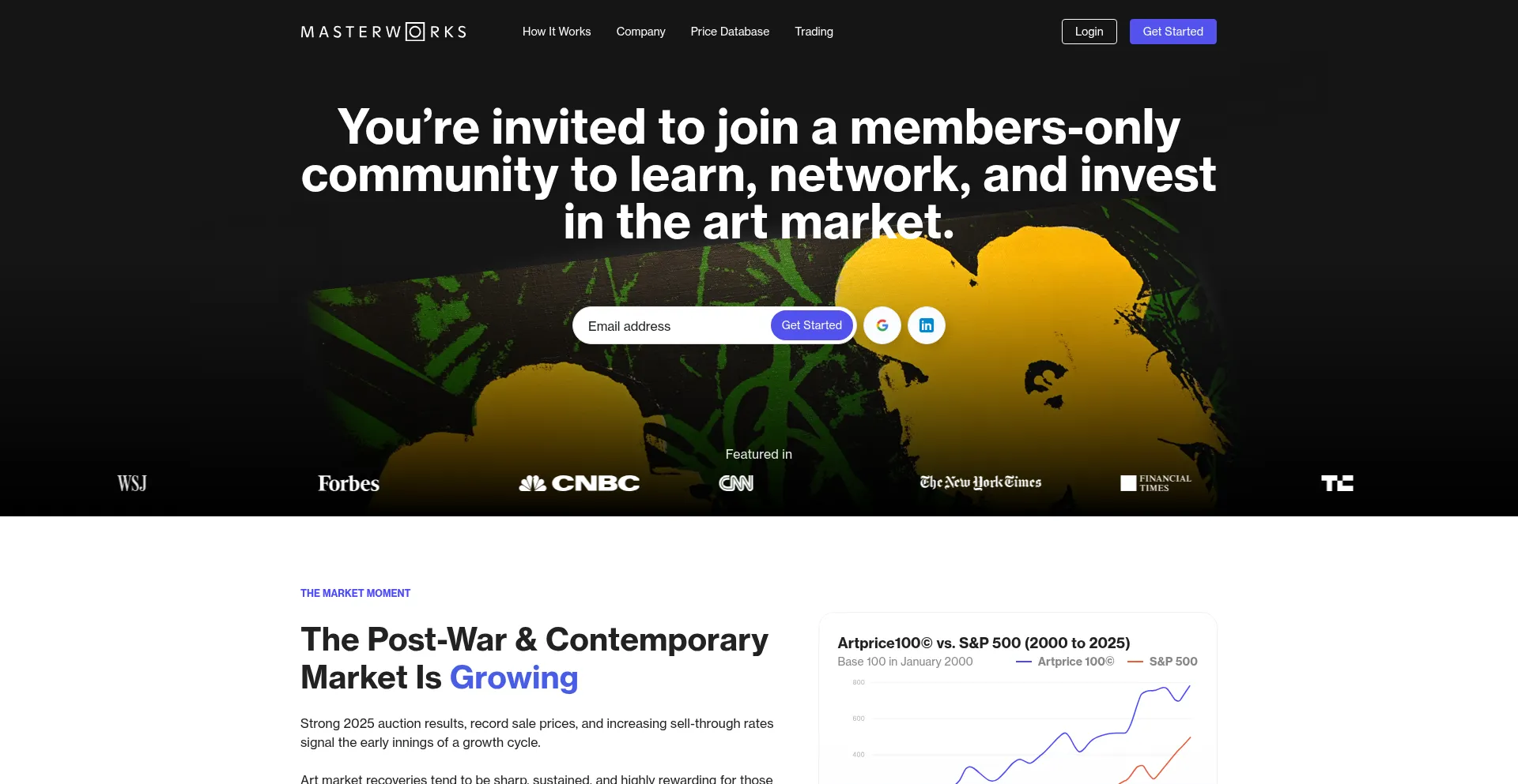 Masterworks.com