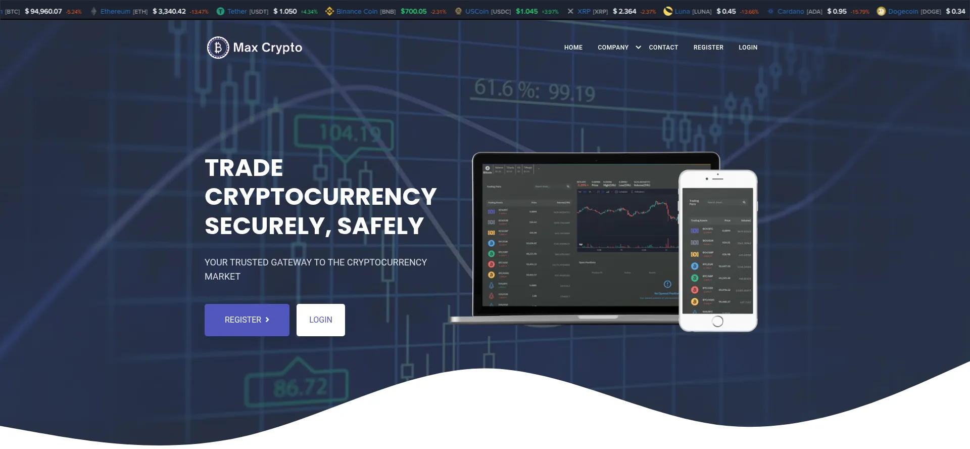 Max-cryptotrading.org