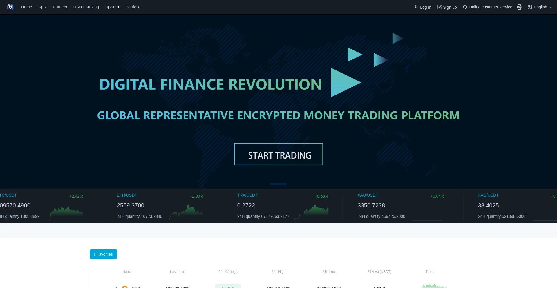 Website screenshot of Mdex-us.com