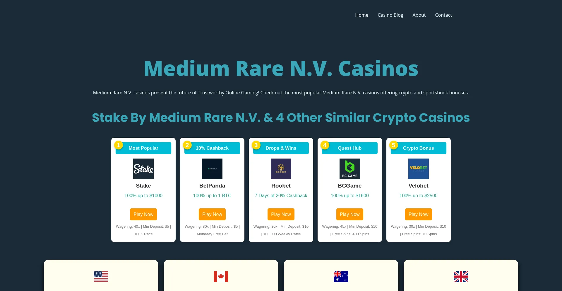 Website screenshot of Mediumrarenvcasinos.com