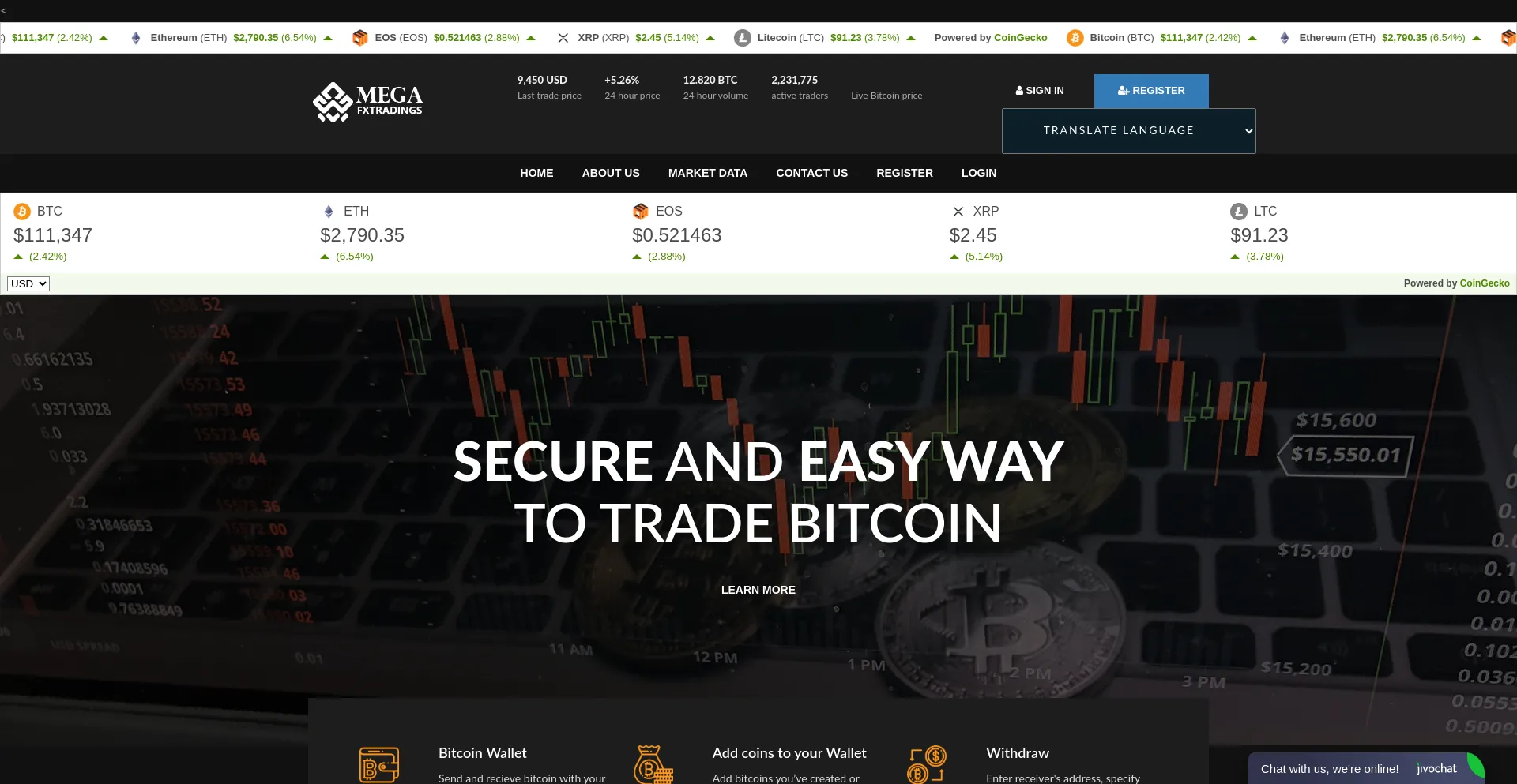 Website screenshot of Megafxtradings.com