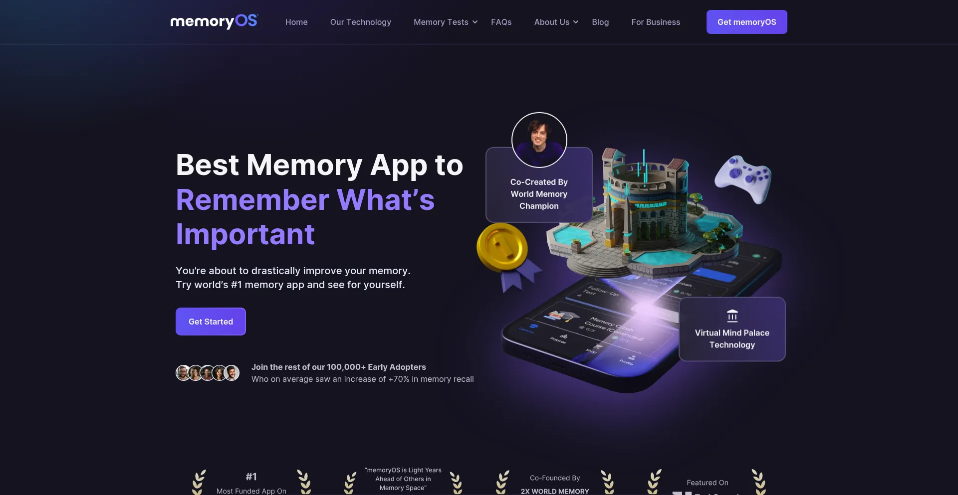 Memoryos.com