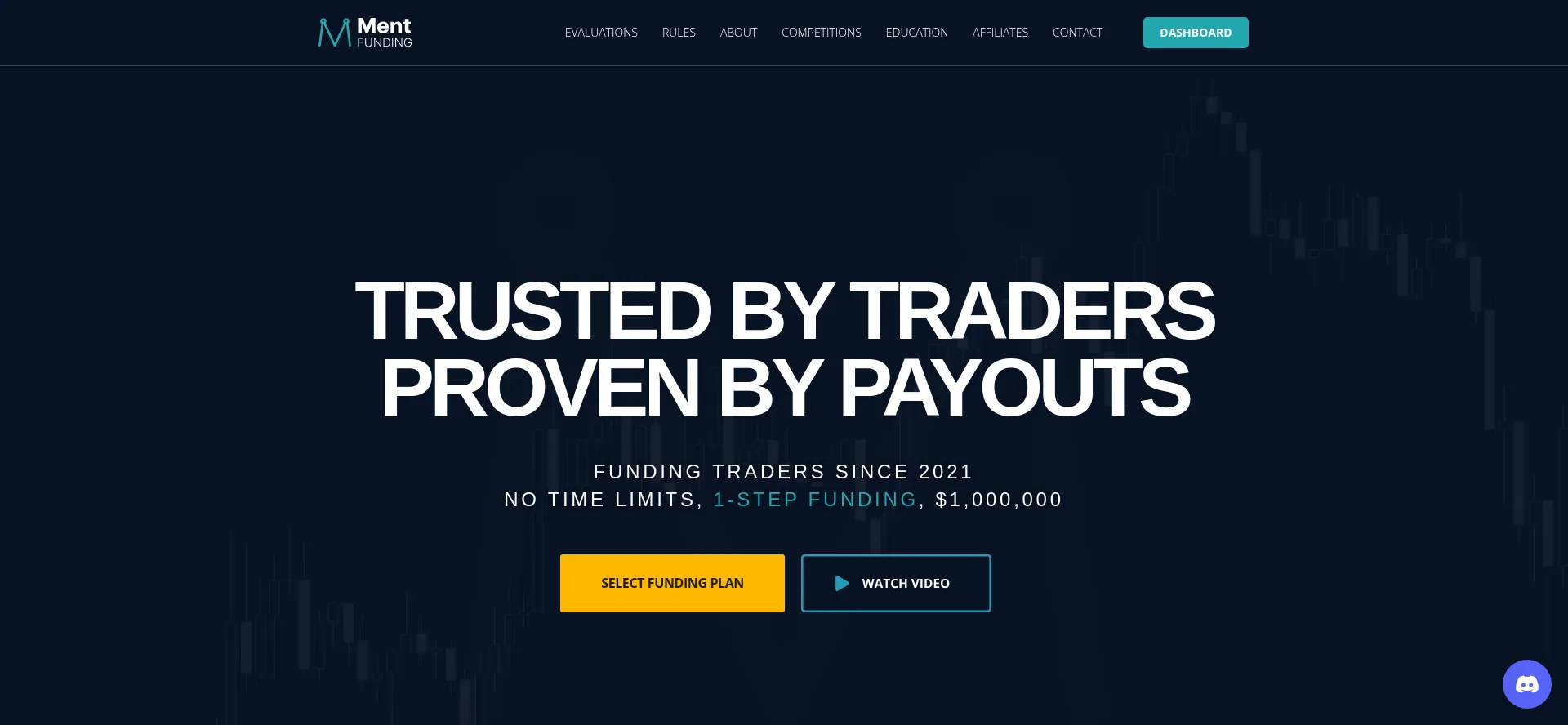 Mentfunding.com