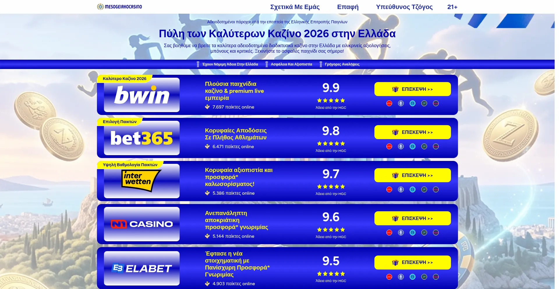 Mesogeiakocasino.com