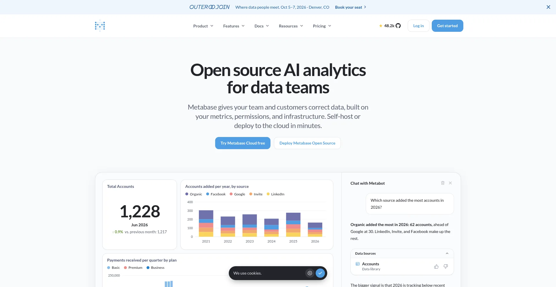 Metabase.com