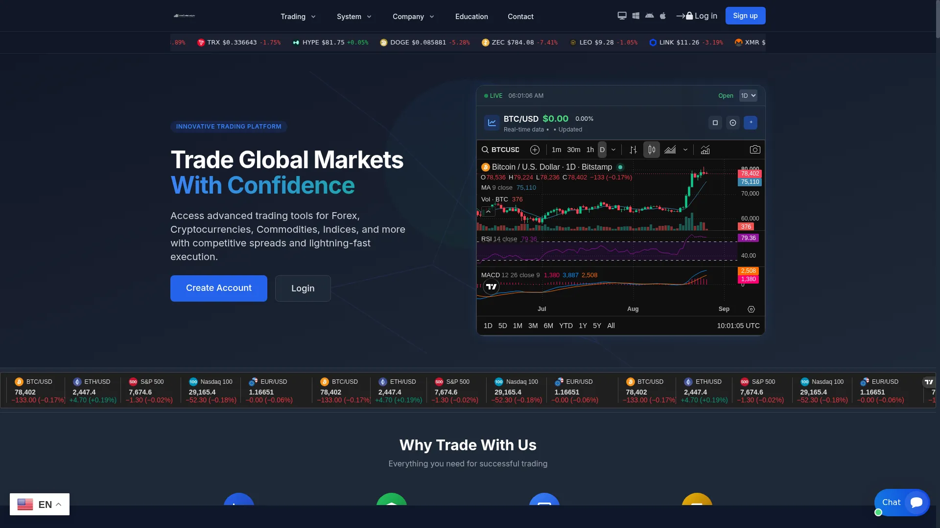 Metatradeanalysis.live