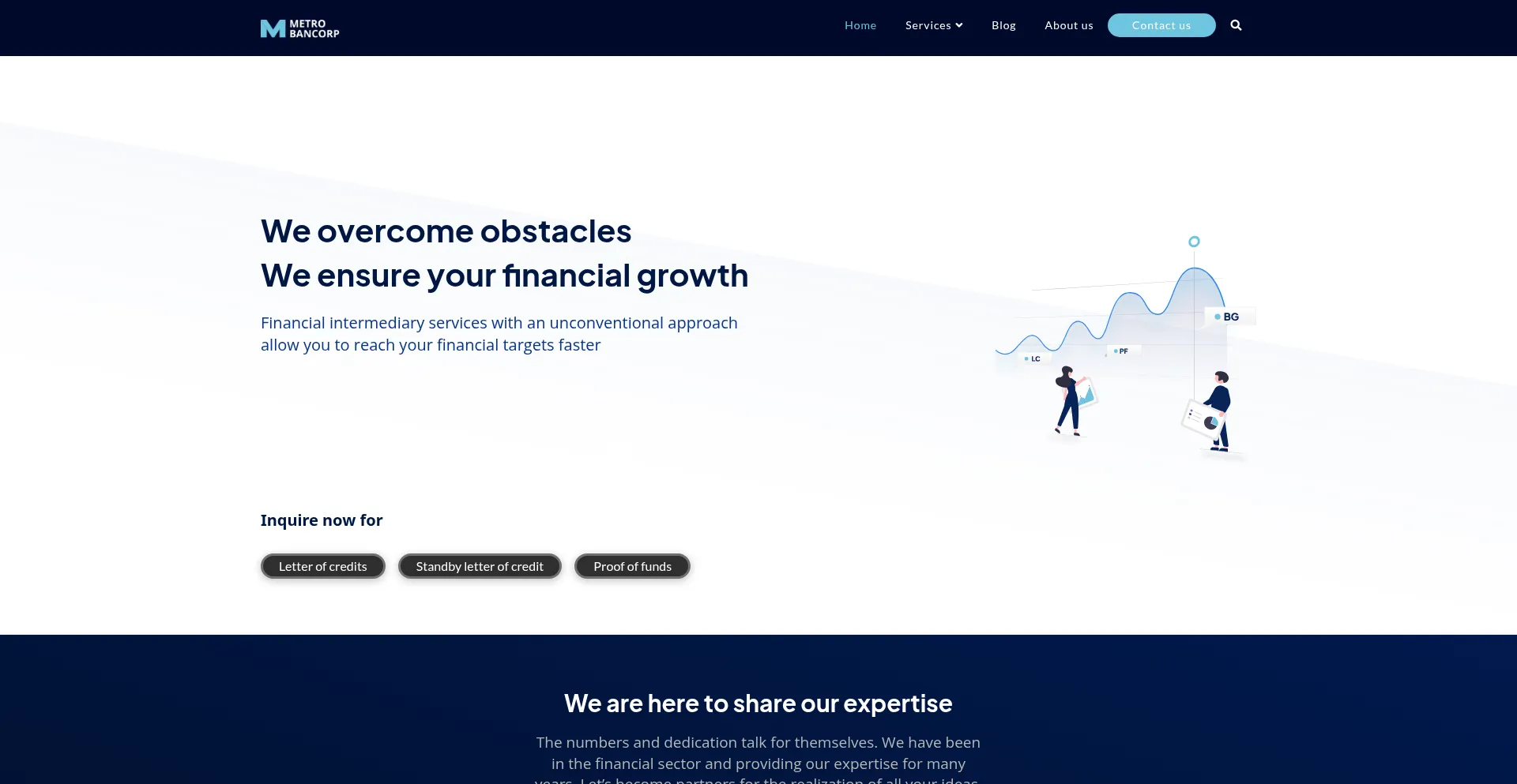 Website screenshot of Metro-bancorp.com